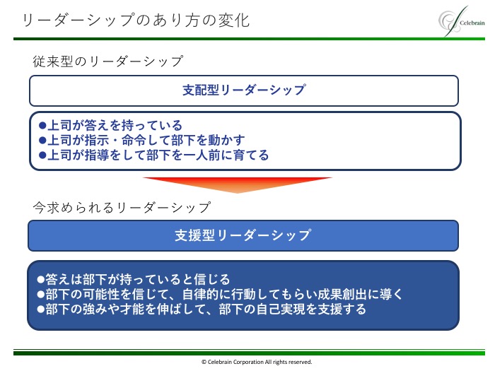 リーダーシップのあり方の変化